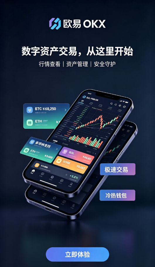 欧交易所平台app交易操作流程
